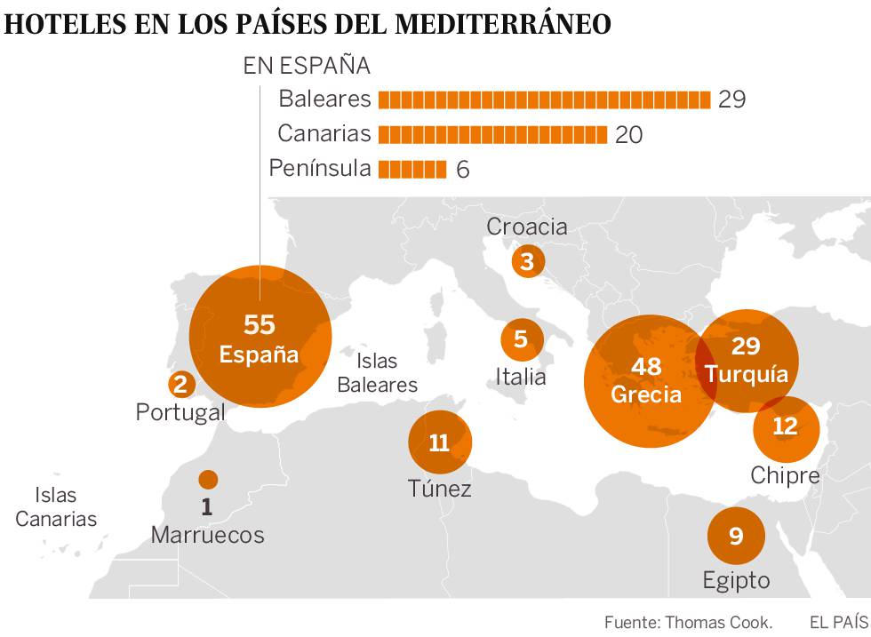 La quiebra de Thomas Cook afecta a decenas de miles de turistas también en Turquía, Grecia y Túnez