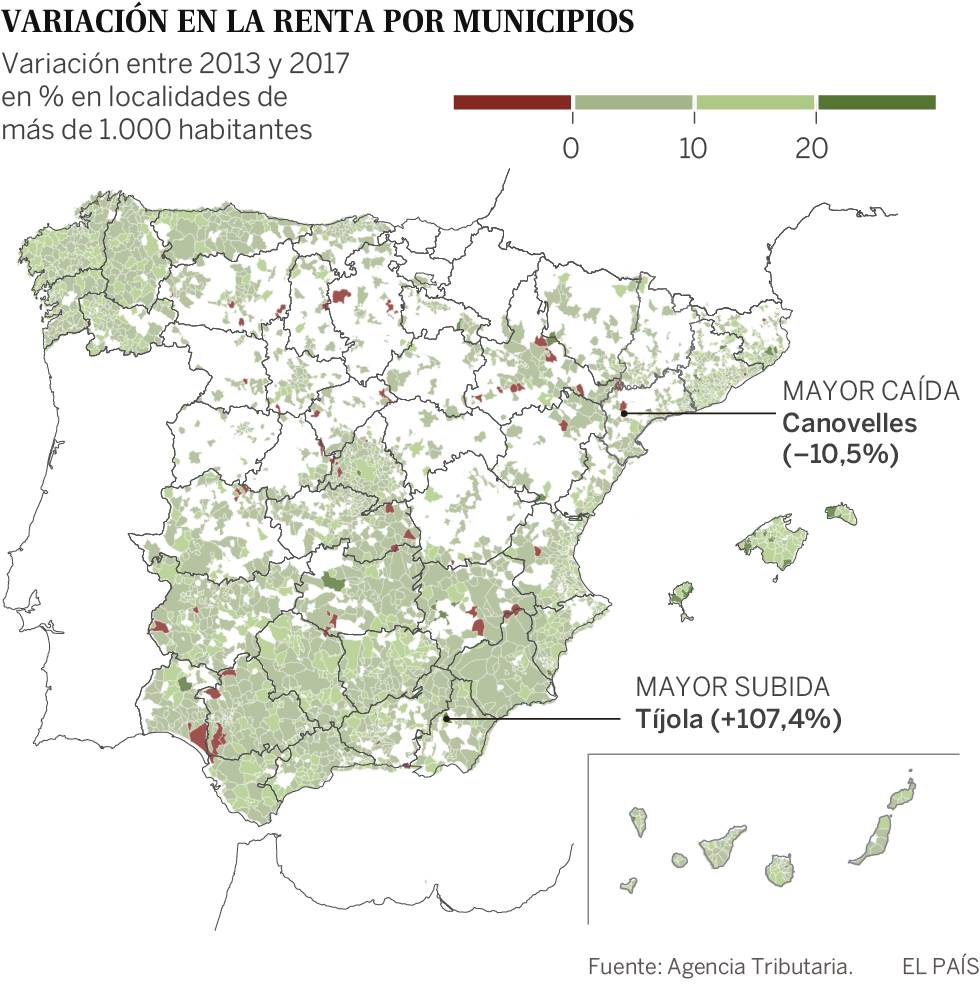 Buscador | Estos son los municipios donde más ha crecido la renta media