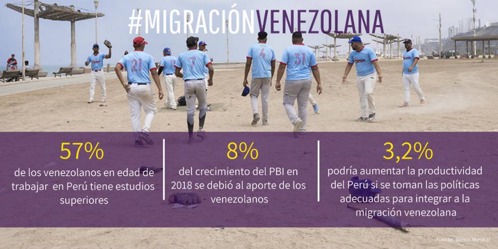 4.500 kilómetros entre el abandono y la oportunidad