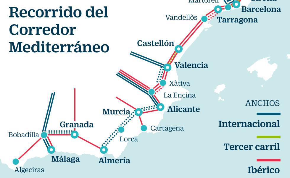 1.500 empresarios piden concluir el Corredor Mediterráneo en 2025 para lograr una España circular