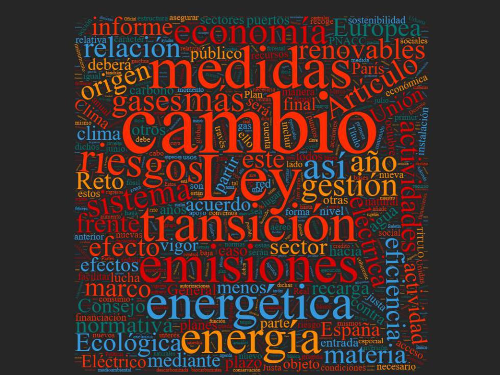 Las Administraciones territoriales y la importancia del Proyecto de ley de Cambio Climático y transición energética