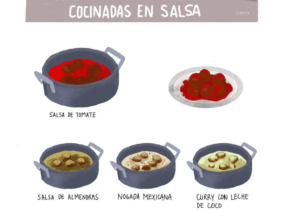 Albóndigas, manual de uso