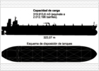 Dos muertos en Las Palmas tras una explosión en un petrolero