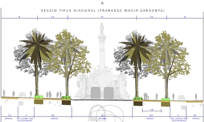 FOTOGALERIA: Un nuevo bulevar para la ciudad