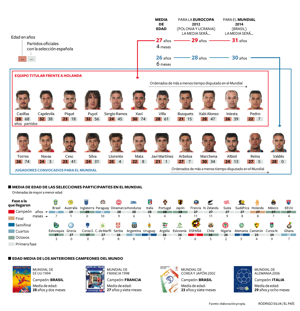 JUGADORES DE LA SELECCION DE BALONCESTO jugadores de la seleccion de baloncesto: