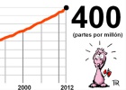 foto de la noticia