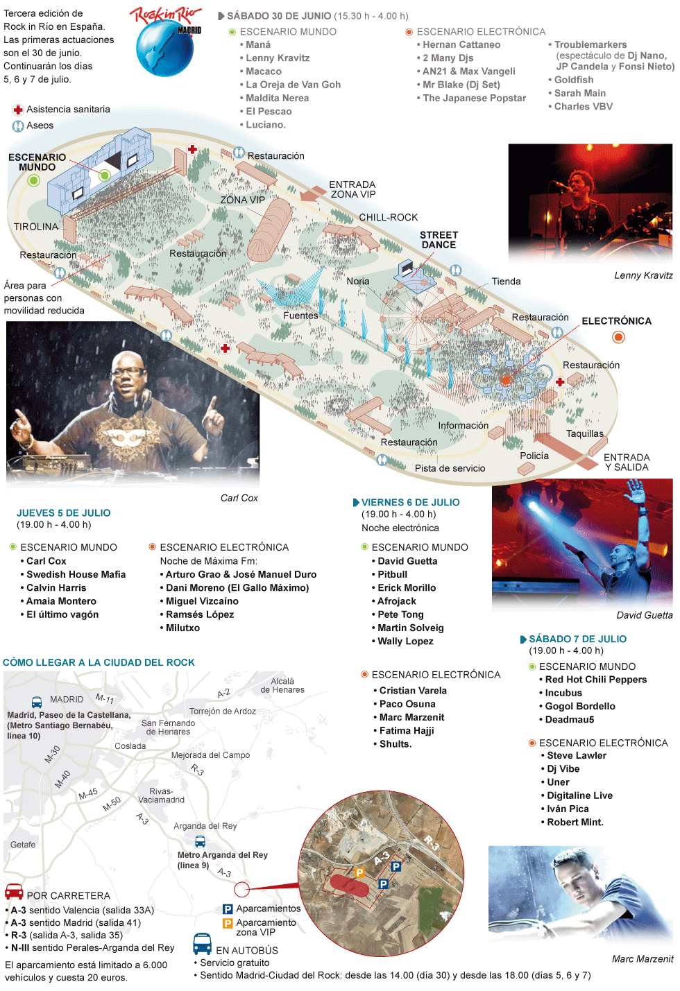 Fuente: www.rockinriomadrid.es, elaboración propia. Fotografías: Reuters, Getty Images.