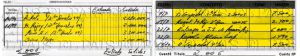 Examples of the secret accounts kept by former PP treasurer Luis Bárcenas show the names of leading party figures.
