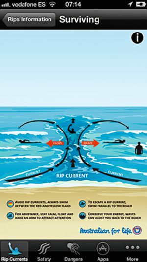 Vamos a la playa con el ‘smartsol’