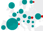 Reactores nucleares en el mundo