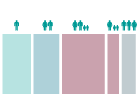 Estructura de los hogares españoles