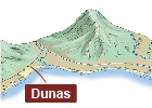 La duna de Valdevaqueros La duna de Valdevaqueros