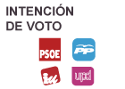Intención de voto