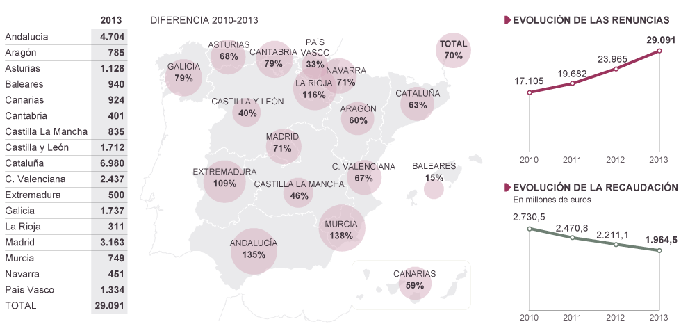 1397232878_607711_1397232902_noticia_normal.png