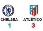 Chelsea - Atlético de Madrid Chelsea - Atlético de Madrid