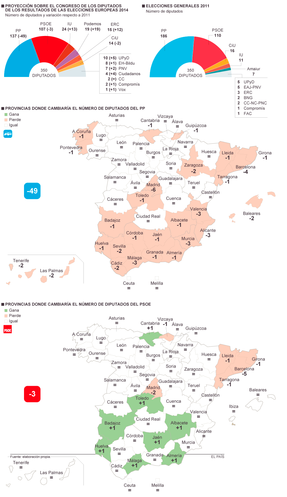 1401061326_843432_1401062264_noticia_normal.png