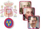 Dinastía Borbón en España y línea sucesoria Dinastía Borbón en España y línea sucesoria