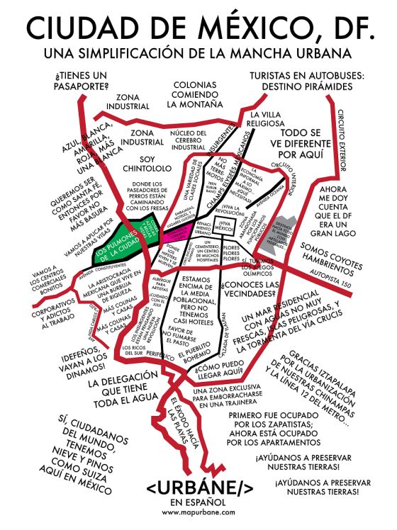 México DF simplificada para turistas despistados
