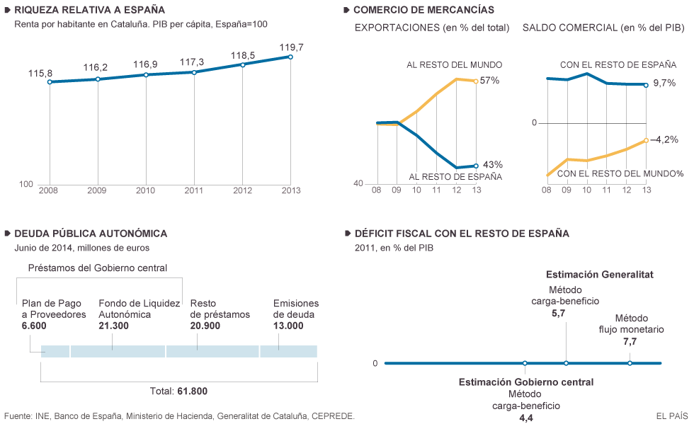 1415135274_247445_1415135288_noticia_normal.png