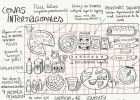 Recorrido por la vida de un Erasmus