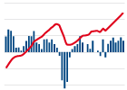 Datos clave de la economía británica Datos clave de la economía británica