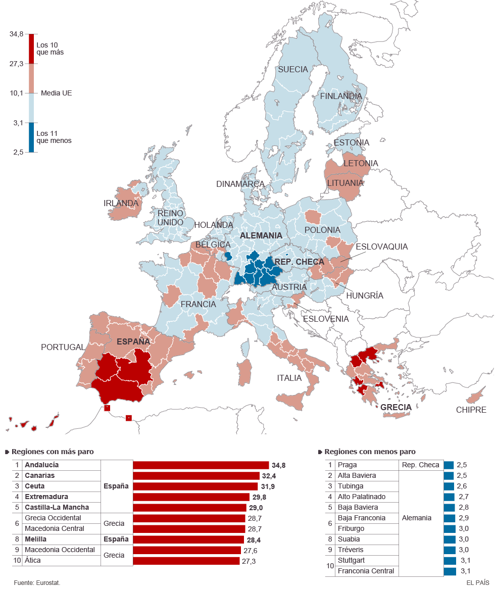El paro regional en la UE en 2014