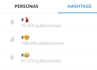¿Cuáles son los 'emojis' más usados?