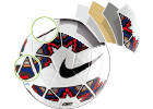 Copa América 2015