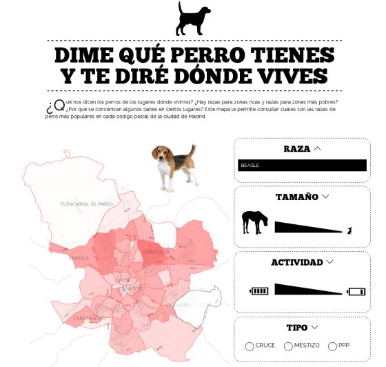 Una pirámide alimentaria para las noticias del futuro