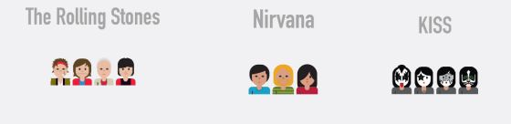 Emojis