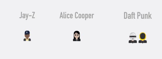 Emoticonos