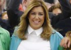 Resumen del año 2015: Marzo