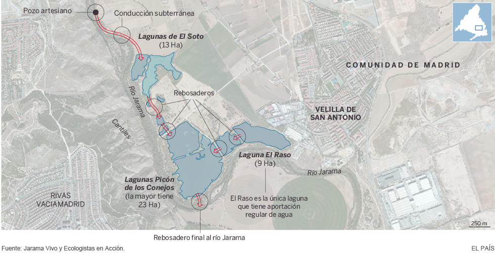 Lagunas de Velilla de San Antonio