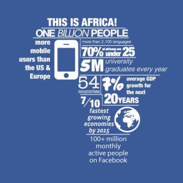 El panafricanismo es real en las redes sociales