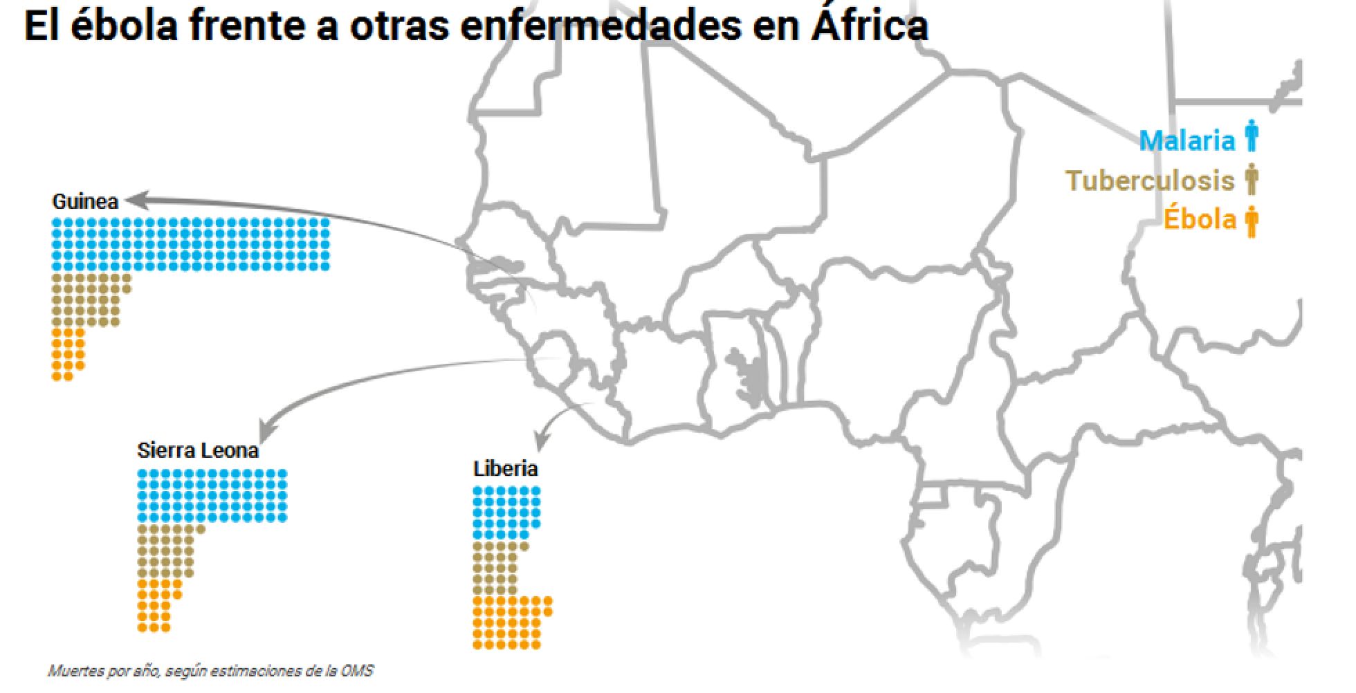Elaboración: ISGLOBAL Elaboración: ISGLOBAL