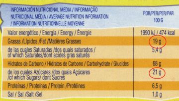 Etiqueta nutricional de las galletas Dinosaurus normales. En rojo, la cantidad de grasas y azúcar por 100 gr.