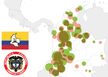 El conflicto entre el Gobierno de Colombia y las FARC
