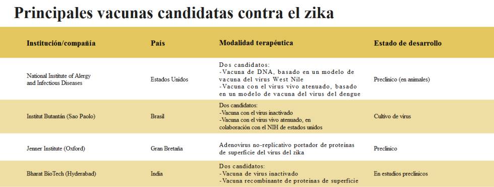 Pincha en la foto para ver el cuadro completo.