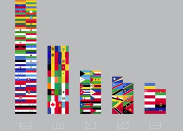 Lo que las banderas del mundo dicen de nosotros