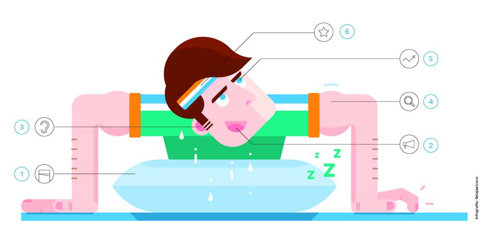 El método del 'todo en uno': cómo ser buen jefe, lograr un aumento y dormir como un bebé