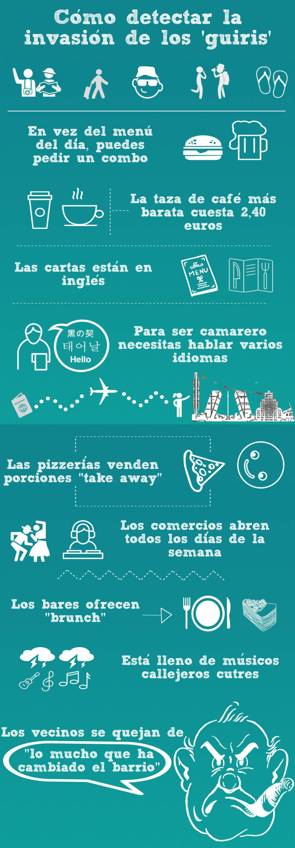 Los ‘guiris’ conquistan los barrios de moda