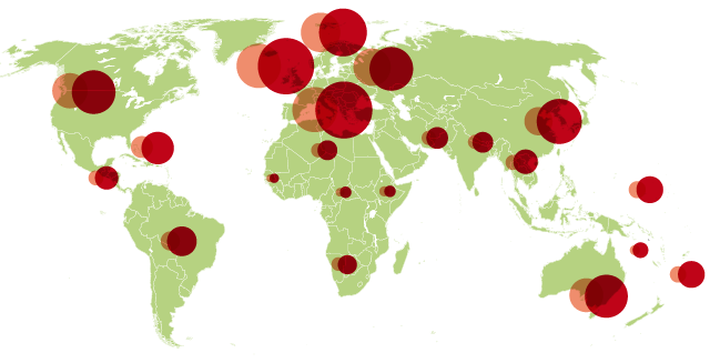 Población mundial y relación con los cambios económicos