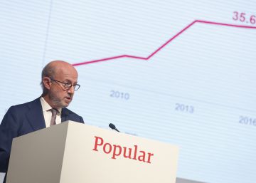 Qué le espera al accionista de Popular: algunas pistas