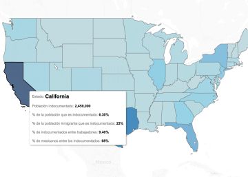 Población indocumentada en Estados Unidos Población indocumentada en Estados Unidos