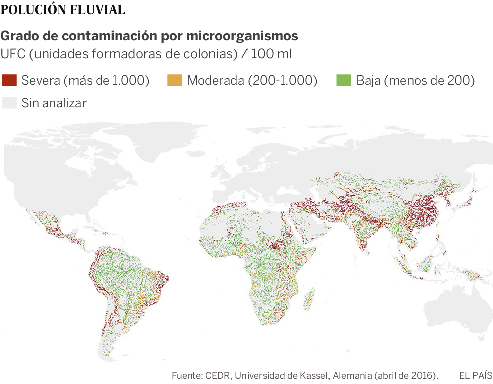Grado de contaminación de los ríos en el mundo