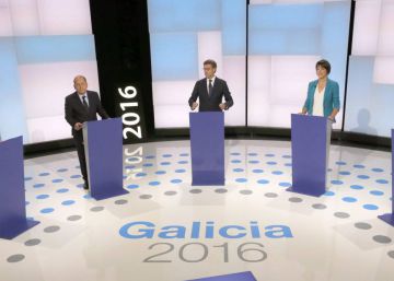 Elecciones gallegas 2016: todos los gráficos Elecciones gallegas 2016: todos los gráficos