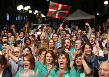 Conservacionismo Conservacionismo