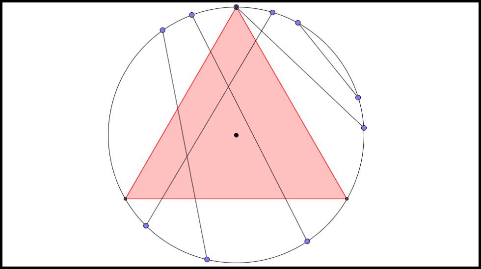 Circunferencia, triángulo equilátero inscrito y distintas cuerdas