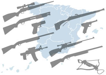 Licencias y armas de uso civil en España