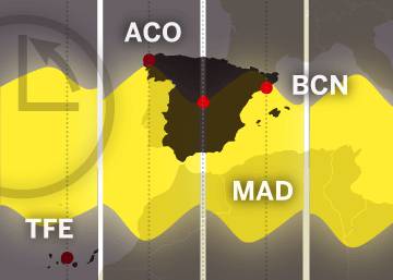 Cambio de hora 2016: el domingo los relojes se retrasan una hora